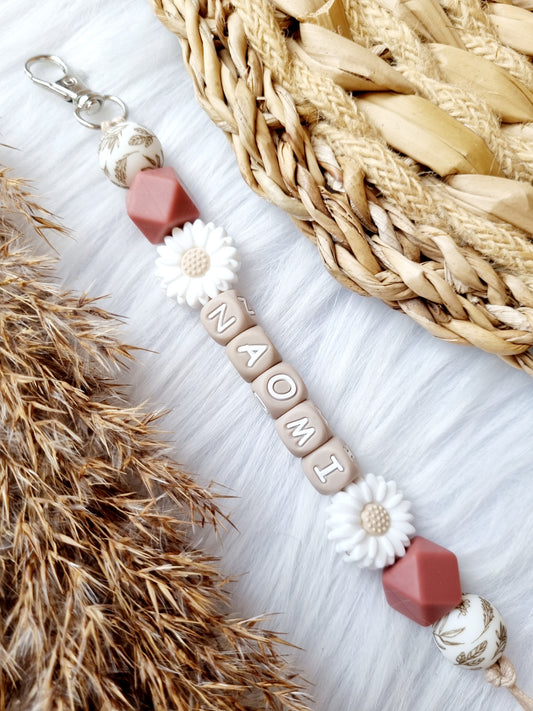 Sleutelhanger daisy 2 bloemen
Tree leaves, woodchuck